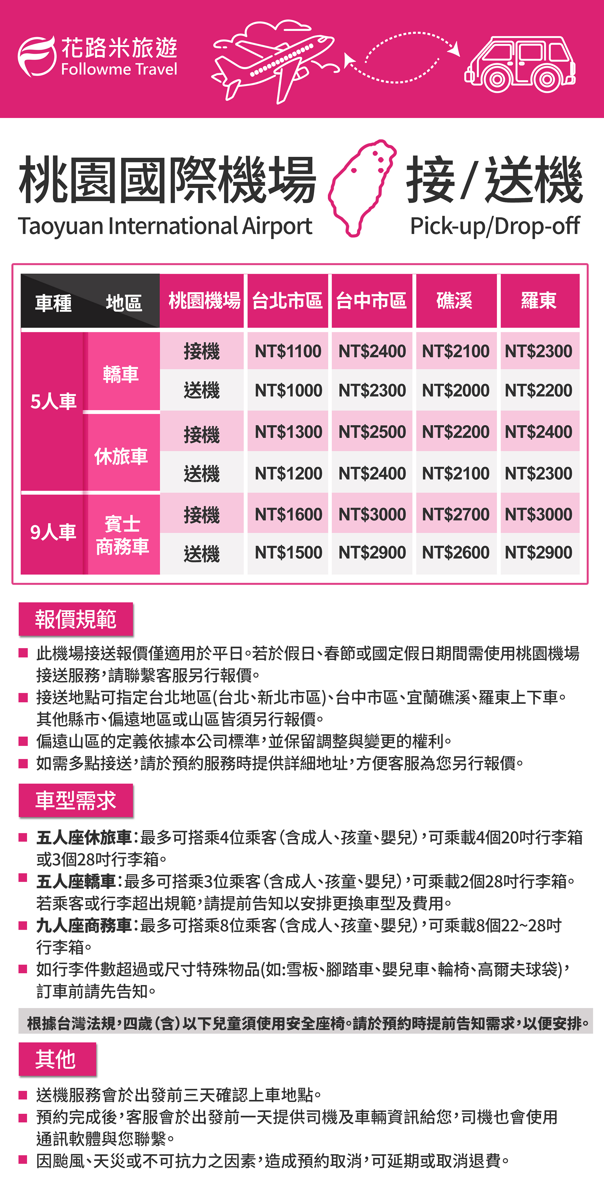 機場接送費用及須知